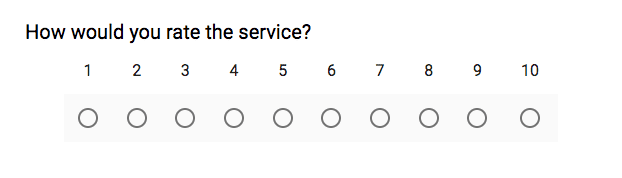 Feedback in cijfers