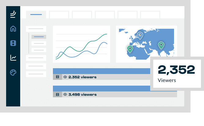 Real time video analytics dashboard