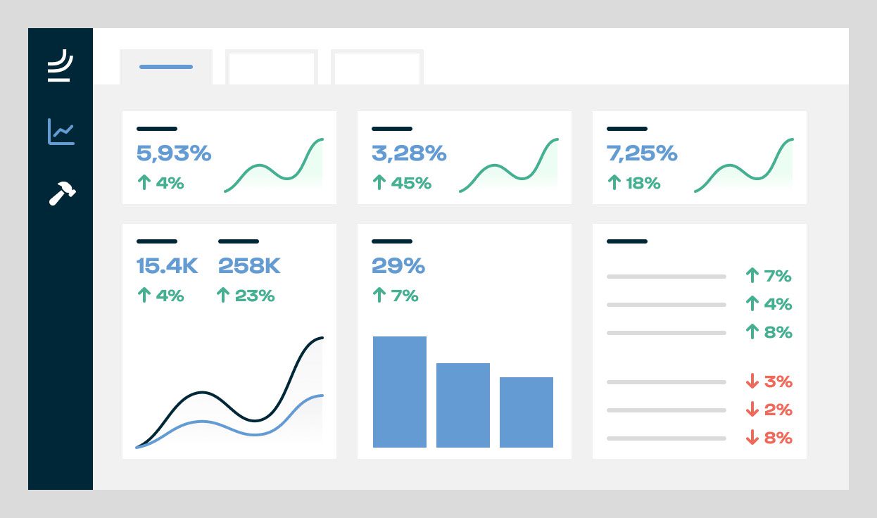 Ad services Dashboard - Blue Billywig